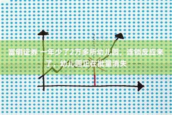 富明证券 一年少了2万多所幼儿园，连锁反应来了，幼儿园正在批量消失